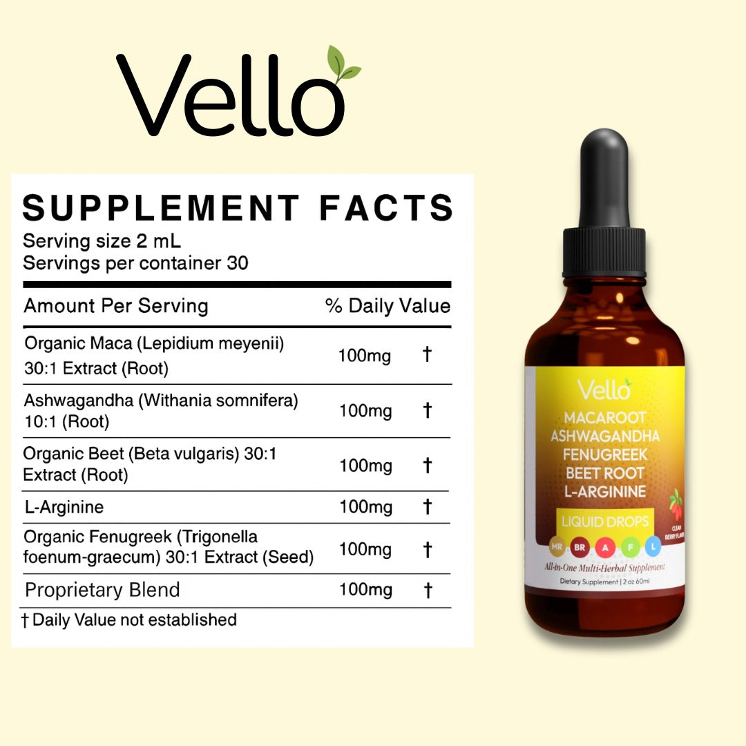 Maca Root Fertility Regulator