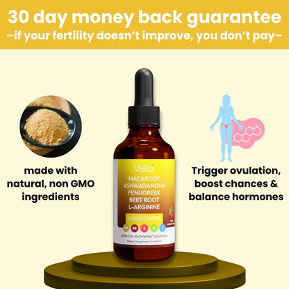 Maca Root Fertility Regulator