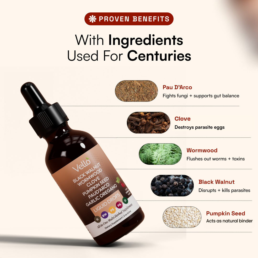 Black Walnut Wormwood Parasite Cleanse