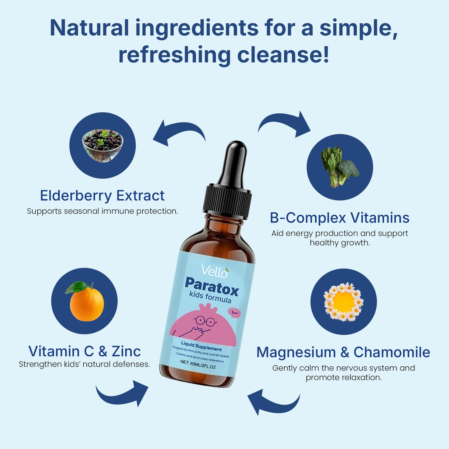 Paratox - Parasite Cleanse for Kids