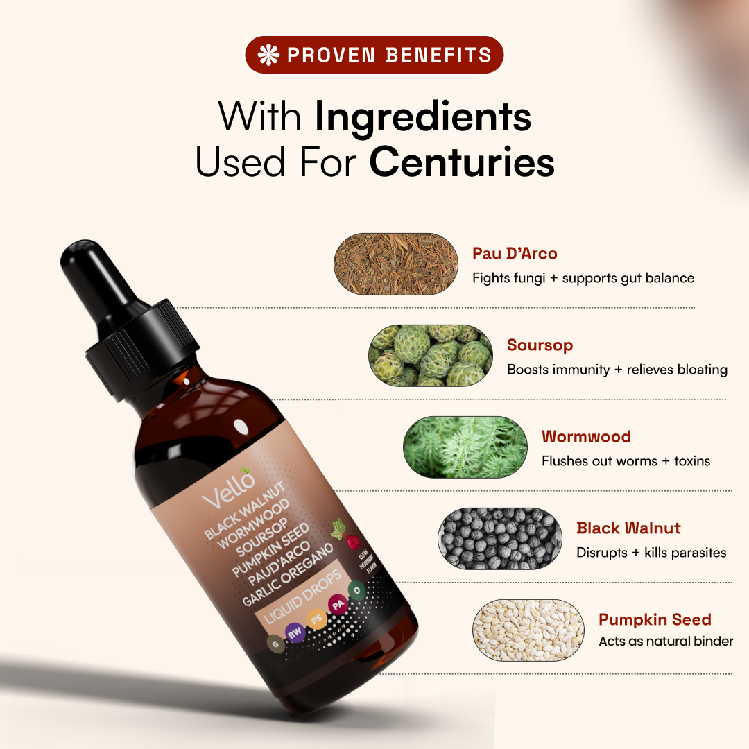 Black Walnut Wormwood Parasite Cleanse