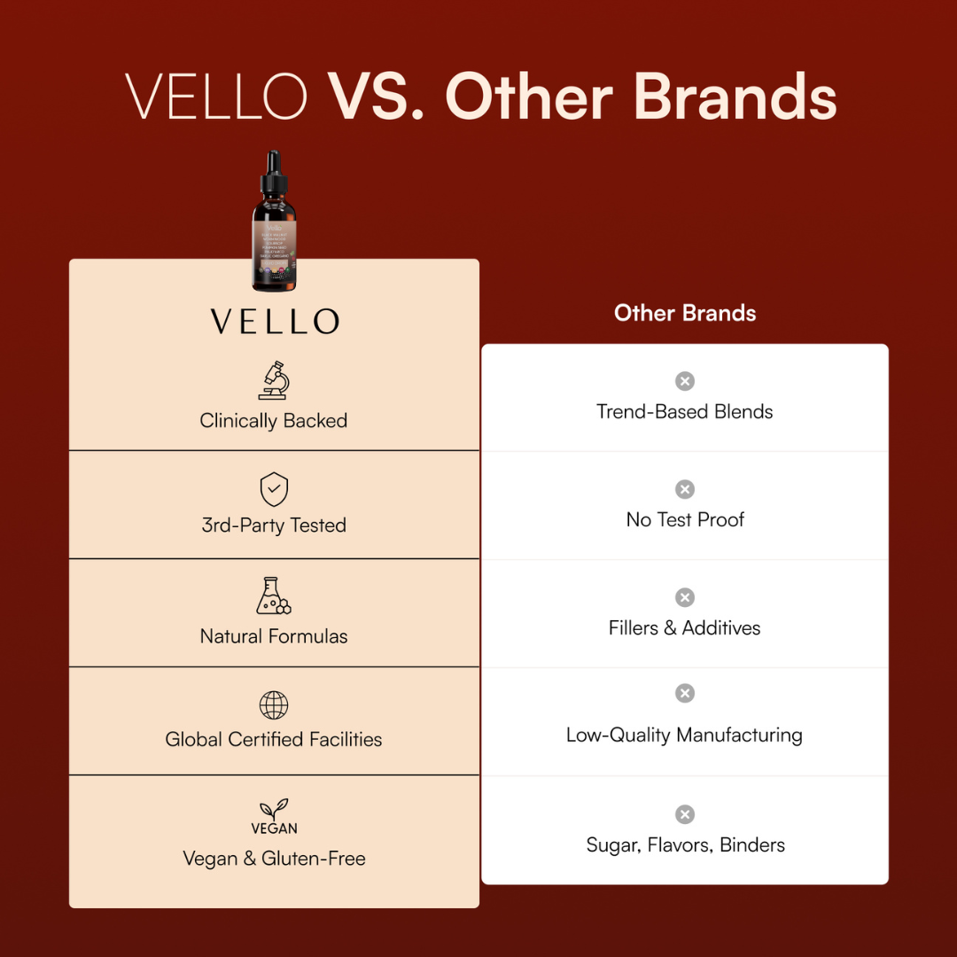 Black Walnut Wormwood Parasite Cleanse