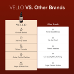 Vello Black Walnut Wormwood Cleanse