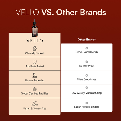 Vello Black Walnut Wormwood Cleanse