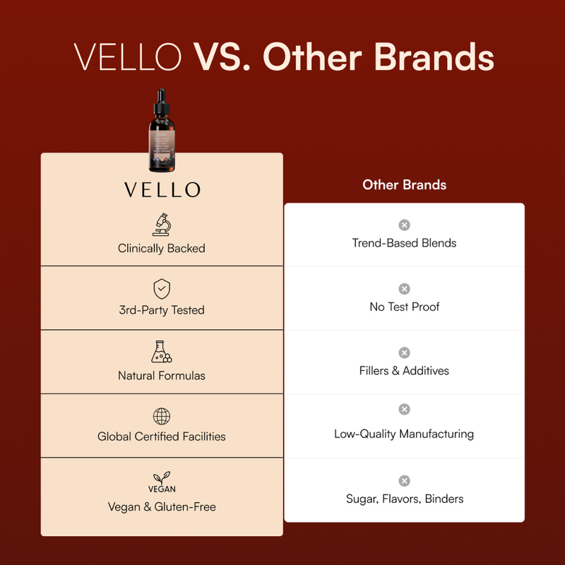 Vello Black Walnut Wormwood Cleanse